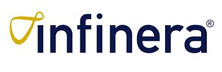Infinera [NASDAQ: INFN]