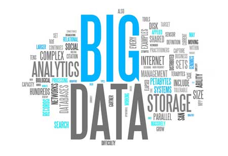 Big Data. Better Places.